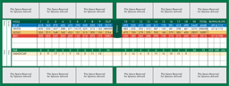 foxrungolfcourse_scorecard